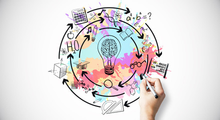 关于数学的书手抄报 数学的手抄报